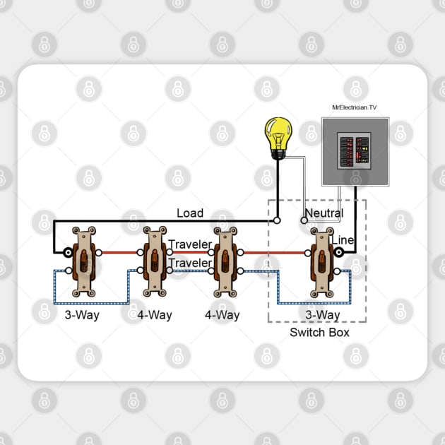 Four-Way Switch Wiring Diagram Line Load Same Box Sticker by MVdirector